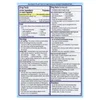 PowerMax® Gels, Cold & Cough , 24 Liquid Gels image 2