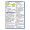 PowerMax® Gels, Sinus, Allergy & Cough, Maximum Strength, 24 Liquid Gels image 2