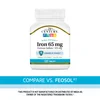 Iron, 65 mg, 120 Tablets image 4