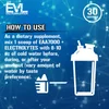 EAA 7000 + Electrolytes, Pink Lemonade, 13 oz (369 g) image 4
