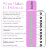 BLOATamin™ , 30 Vegan Capsules image 7